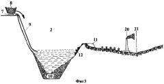 Способ рекультивации затопленных карьеров (патент 2457331)
