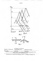 Устройство для создания вибраций (патент 1674078)