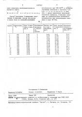 Способ получения 2-пиридоина (патент 1587045)