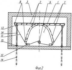 Устройство для гнутья листового стекла (патент 2487088)