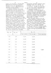 Магнитный узел печатающего устройства (патент 1139642)