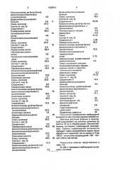 Гербицидная композиция (патент 1628841)