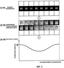 Система формирования изображения (патент 2417438)