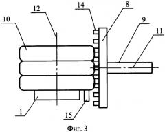 Способ утилизации автошин (патент 2376135)