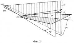 Способ управления летательным аппаратом при заходе на посадку (патент 2496131)