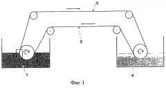 Способ обогащения руд с помощью твердых гидрофобных поверхностей (патент 2486261)