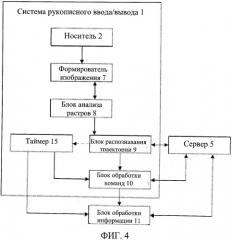 Система рукописного ввода/вывода, лист рукописного ввода, система ввода информации, и лист, обеспечивающий ввод информации (патент 2536667)