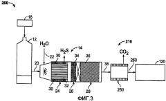 Способы и устройство для преобразования источника топлива в водород (патент 2426768)