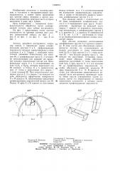 Способ заточки двухзубых инструментов (патент 1269974)