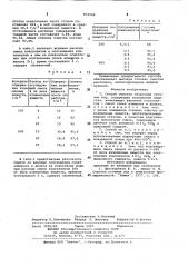 Способ очистки оборотных сточных вод (патент 833566)