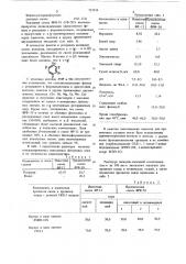 Латексная композиция для обработки текстильных материалов (патент 732316)