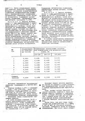 Способ количественного определения органических соединений в желтом фосфоре (патент 737815)