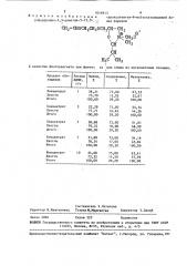 2-изопропил-3,3-диметил-5-(2,5-диоксагептен-6-ил) оксазолидиний йодид в качестве флотореагента при флотации слюды из мусковитовых сланцев (патент 1616913)