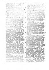 Состав для интенсификации добычи нефти (патент 1558087)