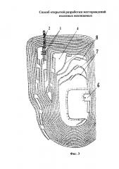 Способ открытой разработки месторождений полезных ископаемых (патент 2645051)