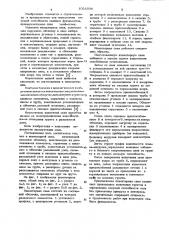 Инвентарная свая (патент 1054506)