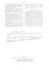 Способ эксплуатации осушительных каналов мелиоративных систем (патент 1276743)