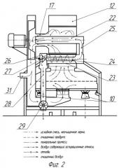 Камнеотделительная машина для очистки зерна (патент 2277979)