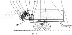 Агрегат для измельчения и разбрасывания органических удобрений (патент 2536913)