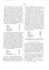 Способ выделения триметилбензолов (патент 181642)