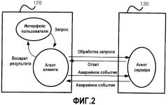 Аудио/видеоустройство, устройство и способ для управления аудио/видеоустройством (патент 2319309)