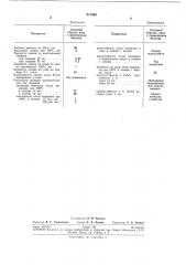 Способ изготовления модифицированной алкидной смолы (патент 211086)