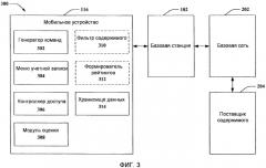 Рейтинг содержимого сообщений для управления содержимым в беспроводных устройствах (патент 2559044)