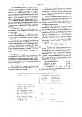 Припой для низкотемпературной пайки (патент 1687407)