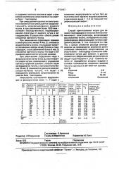 Способ приготовления чугуна для заливки токоподводов в угольных блоках алюминиевого электролизера (патент 1712447)
