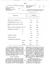 Способ обжига карбонатных марганцевых концентратов (патент 968091)