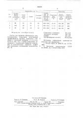Состав для пропитки обожженных алюмосиликатных огнеупоров (патент 635078)