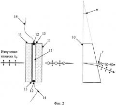 Твердотельный лазер, управляемый электрическим полем, и способ переключения частоты твердотельного лазера (патент 2410809)