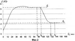 Способ определения равновесной температуры изделия смесевого ракетного твердого топлива, скрепленного с корпусом, при его изготовлении (патент 2352548)