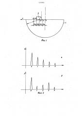 Способ определения координат точки выхода акустической оси ультразвукового луча призматического преобразователя (патент 1315893)