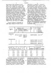 Способ раскисления и модифицирования стали и сплавов (патент 724579)