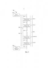 Глубокая азимутальная система с применением многополюсных датчиков (патент 2628000)