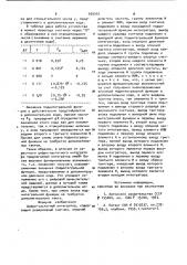 Цифро-частотный интегратор (патент 935955)