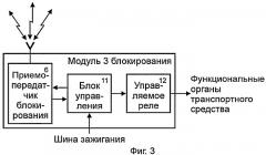 Система защиты транспортного средства от угона и захвата (патент 2376168)