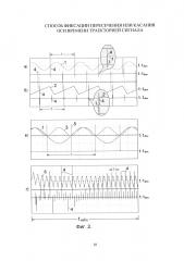 Способ фиксации пересечения или касания оси времени траекторией сигнала (патент 2626317)