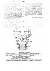 Шлифовальный круг (патент 1366375)