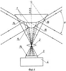 Способ для определения местонахождения объекта в окружающем пространстве и панорамная аппаратура для реализации способа (патент 2420774)
