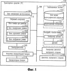 Устройство управления для транспортного средства (патент 2662330)