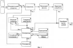 Индуктивно-проводной датчик (патент 2339530)