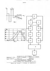 Способ измерения электрических характеристик горных пород (патент 894649)