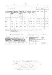 Смесь для изготовления литейных стержней и форм (патент 507391)