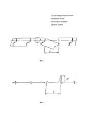 Способ контроля целостности бандажных полок лопаточного аппарата паровых турбин (патент 2591477)