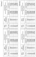 Рабочая среда и система теплового цикла (патент 2625307)