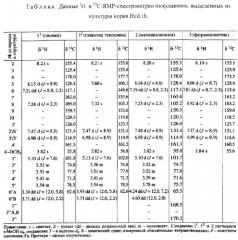 Культура корня hed.th. (hedysarum theinum krasnob.) - продуцент изофлавонов (патент 2360964)