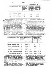 Способ проведения физических ихимических процессов (патент 822874)