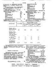 Полимербетонная смесь (патент 618358)